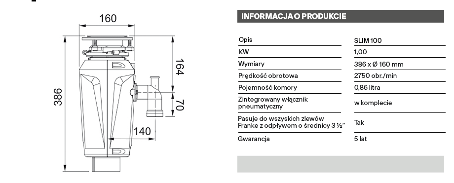technical info