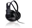 Słuchawki przewodowe Philips SHP1900/10 Nauszne Czarny