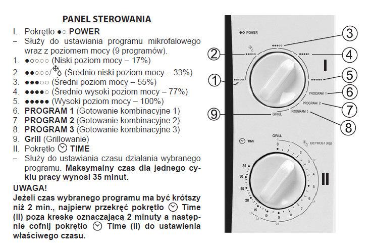 Zelmer 29Z017 (ZMW3000W), Kuchenka mikrofalowa - cena i opinie
