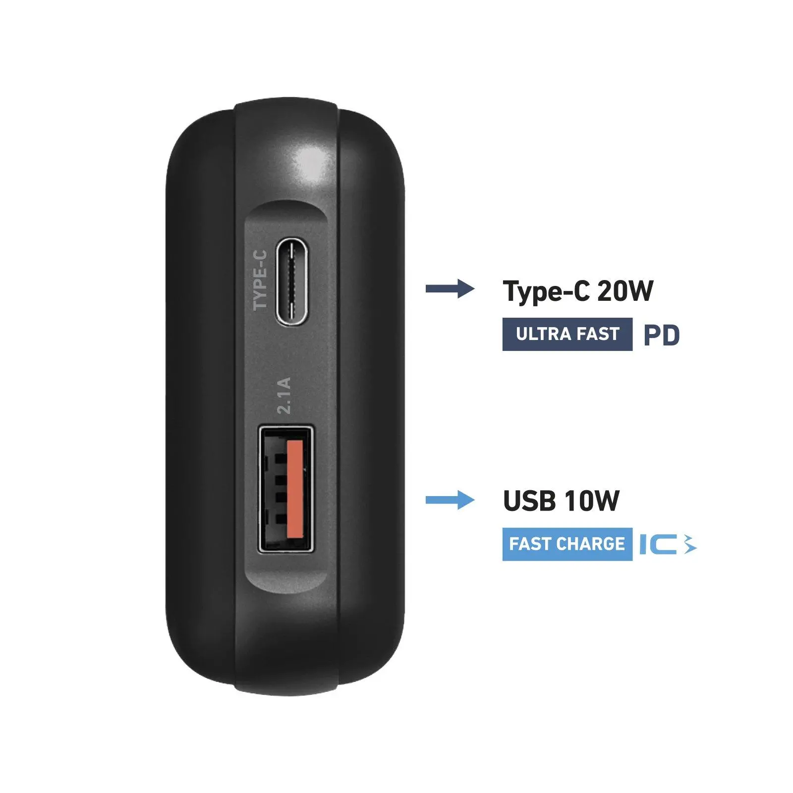 Powerbank SBS TEBB10000PD20RUK 10000mAh PD 20W Czarny