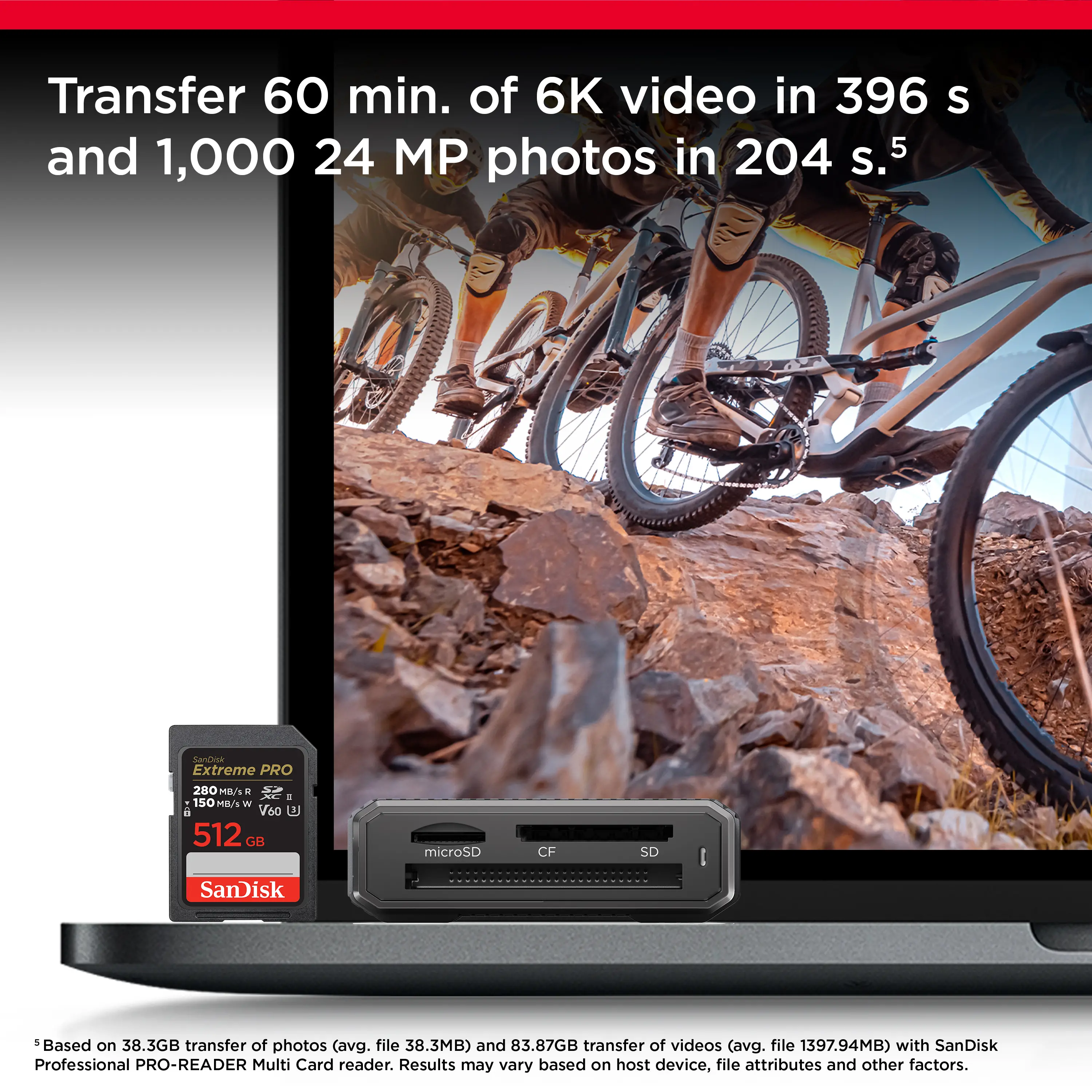 Karta pamięci SanDisk SDXC 512GB Extreme Pro 200/140MB/s