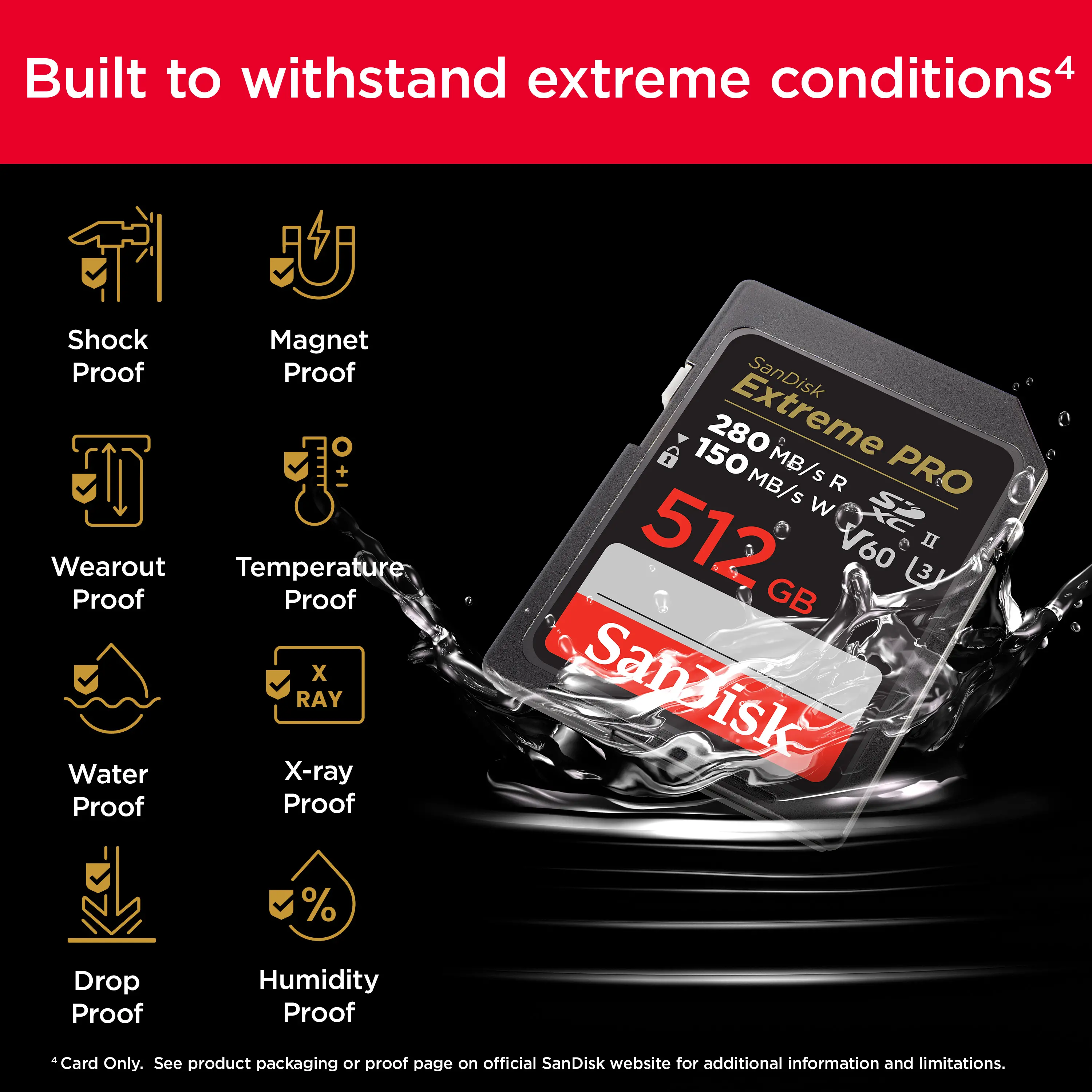 Karta pamięci SanDisk SDXC 512GB Extreme Pro 200/140MB/s