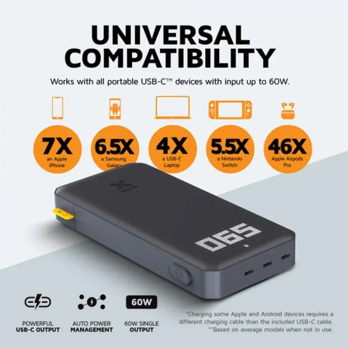 Powerbank Xtorm XB401 Titan 24000mAh 60W Szary