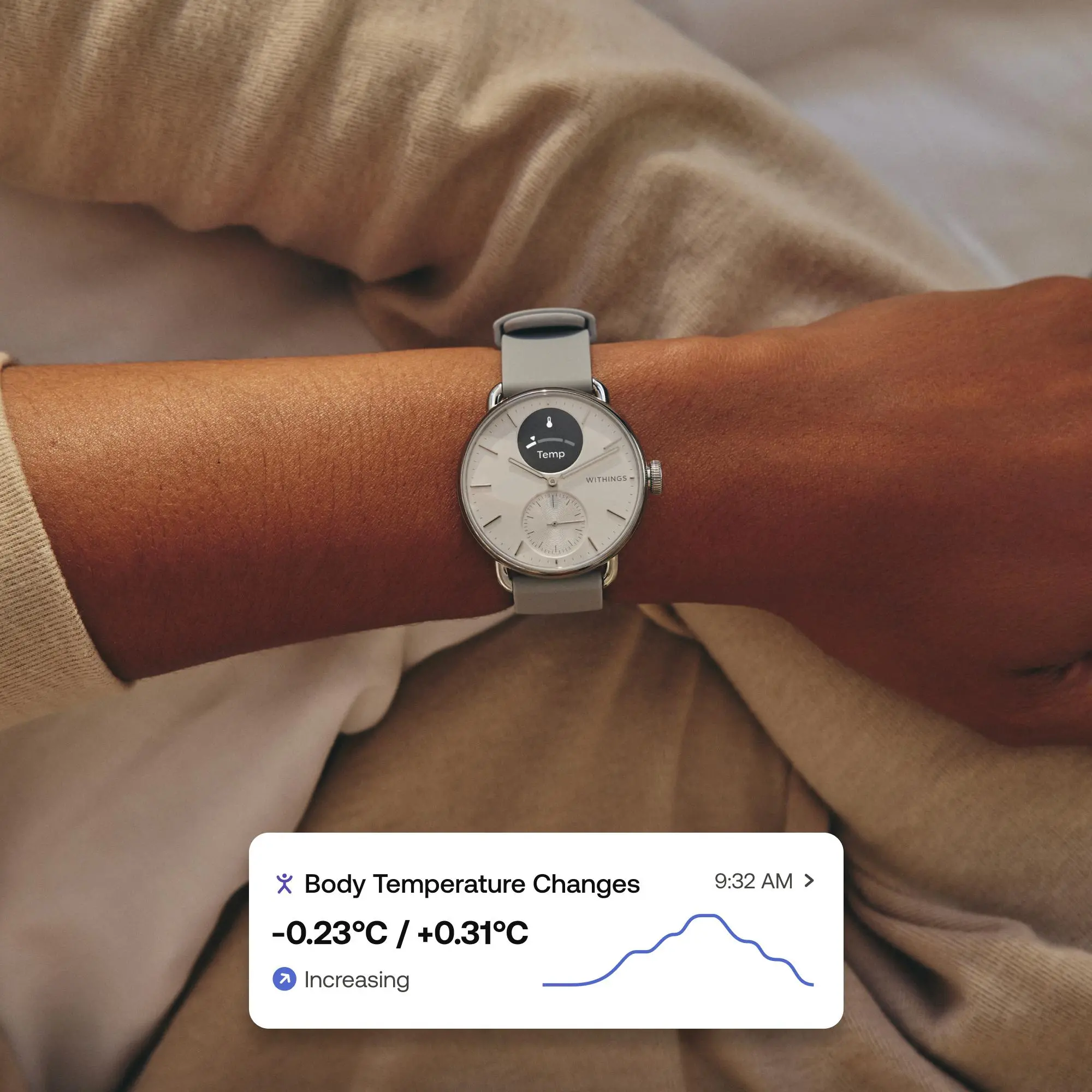 Smartwatch Withings ScanWatch 2 38mm Szary