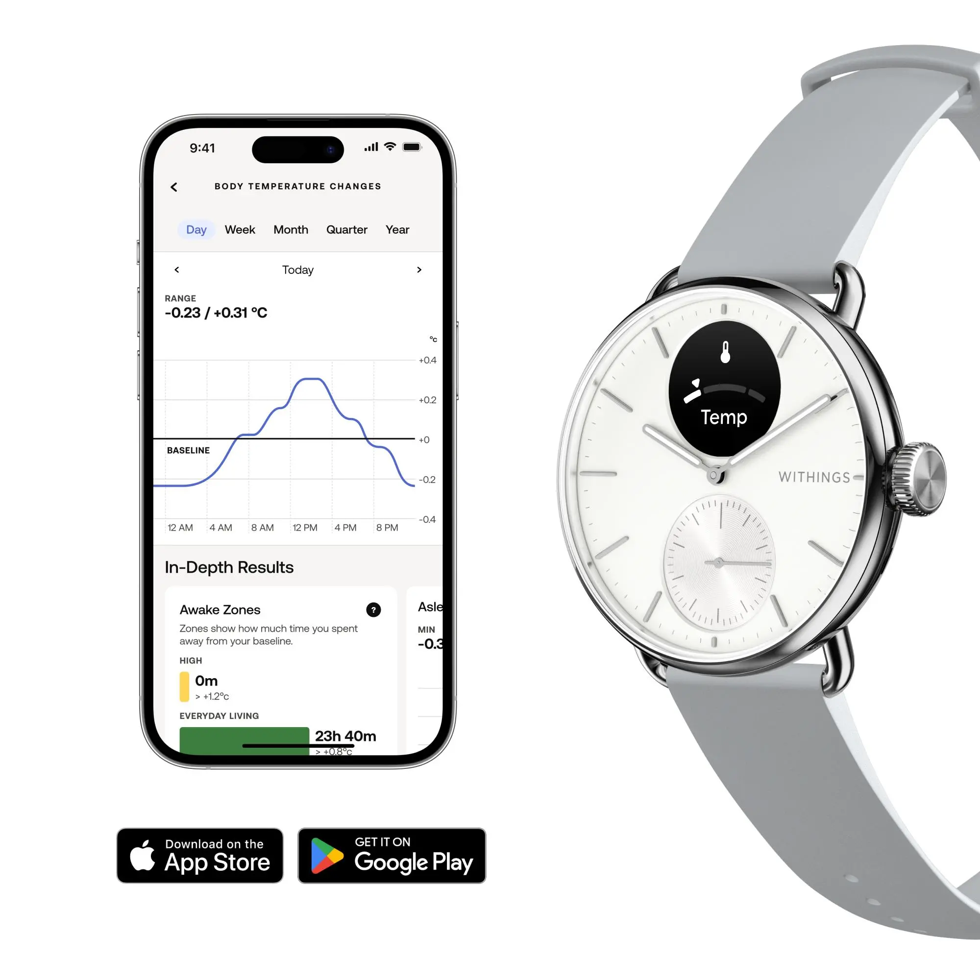 Smartwatch Withings ScanWatch 2 38mm Szary