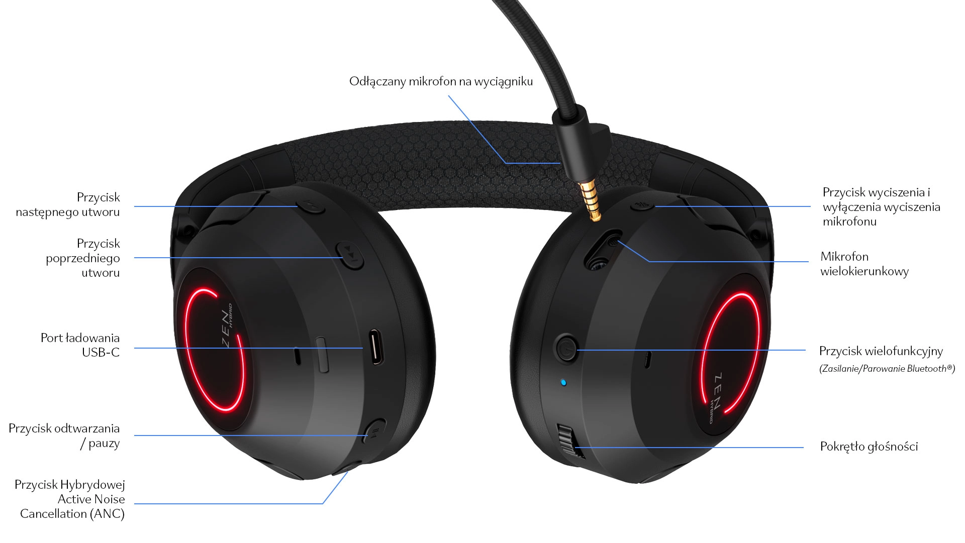 Słuchawki bezprzewodowe z mikrofonem Creative Zen Hybrid Pro Classic Nauszne Czarny