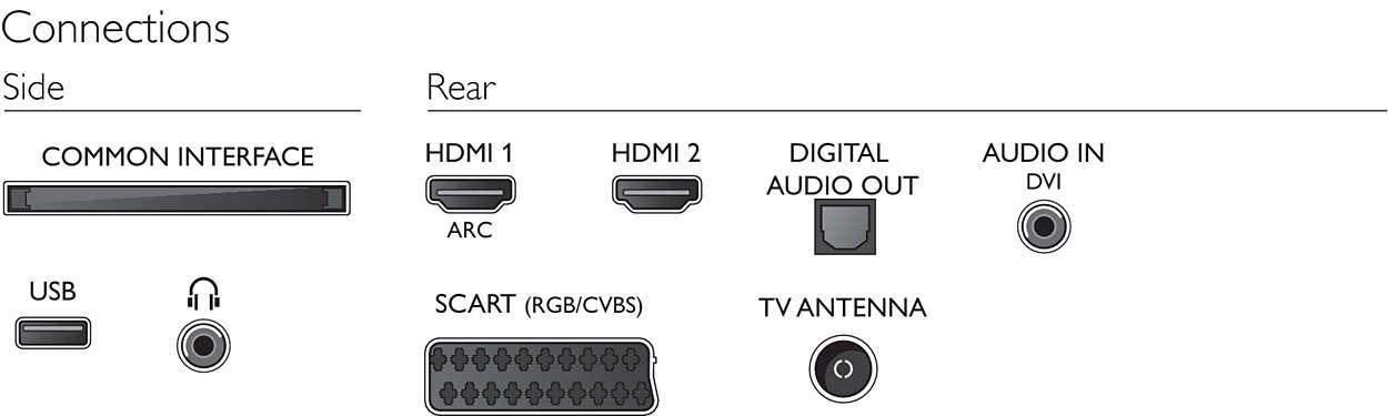 Philips 40PFH4101/88