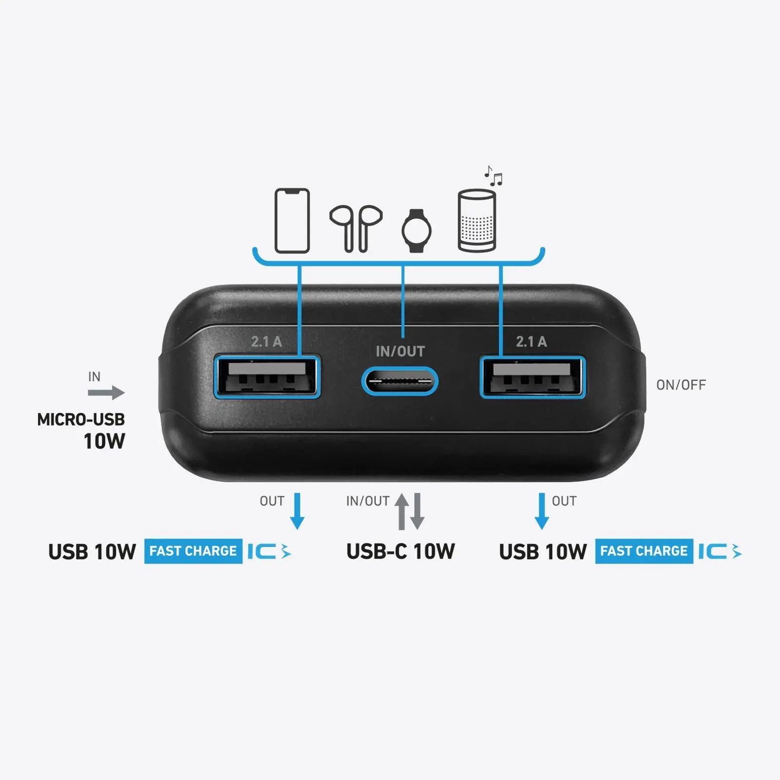 Powerbank solarny SBS TTBB20000SK 20000mAh 10W Czarny