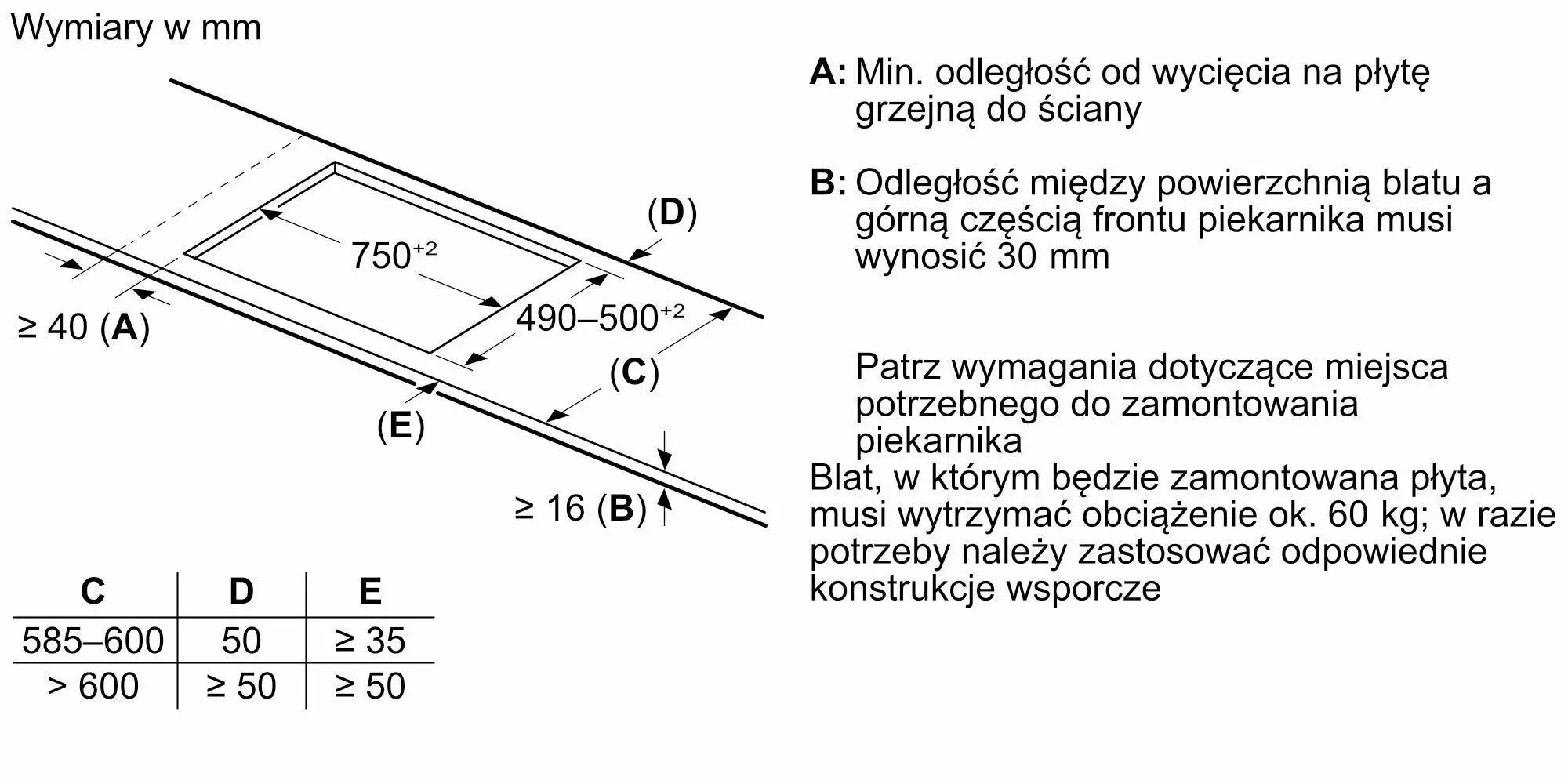 Płyta indukcyjna Bosch Serie 6 PVS831HB1E 80,2cm