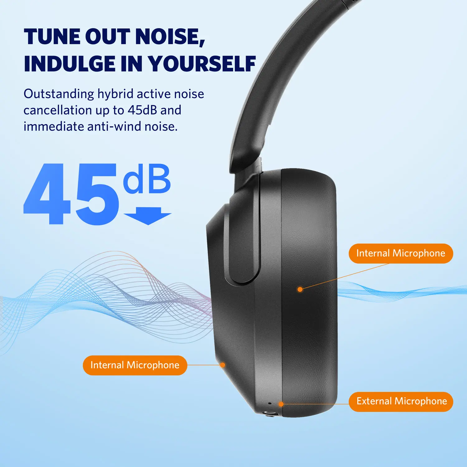 Słuchawki bezprzewodowe Earfun Wave Pro Nauszne Bluetooth 5.0 Czarny