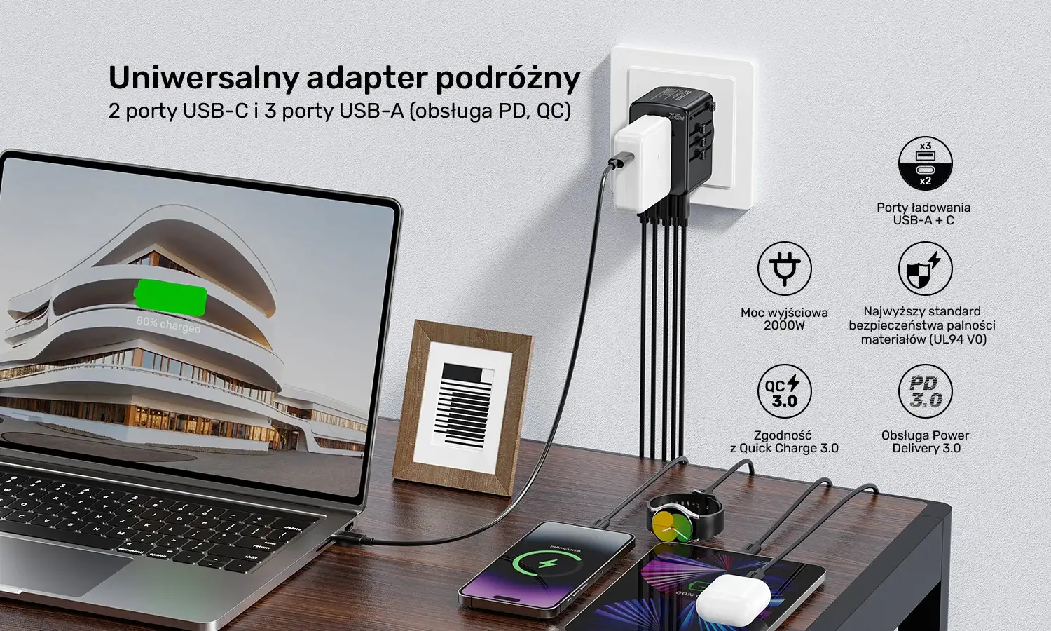 Ładowarka podróżna Unitek P1121ABK01 EU/US/UK/AUS PowerDelivery 35W
