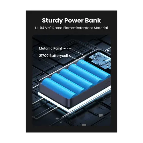 Powerbank UGREEN PB720 20000mAh PD 100W Szary