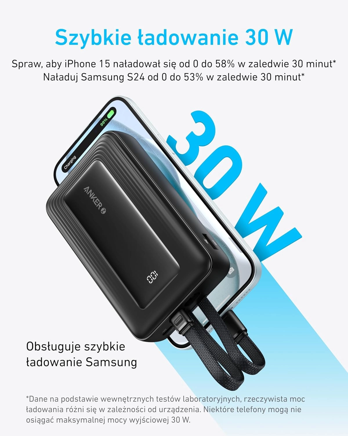 Powerbank Anker Zolo (A1680G11) 10000mAh 30W wbudowany kabel USB-C i Lightning Czarny