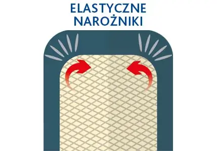 Pokrowiec na deskę Vileda Diamond