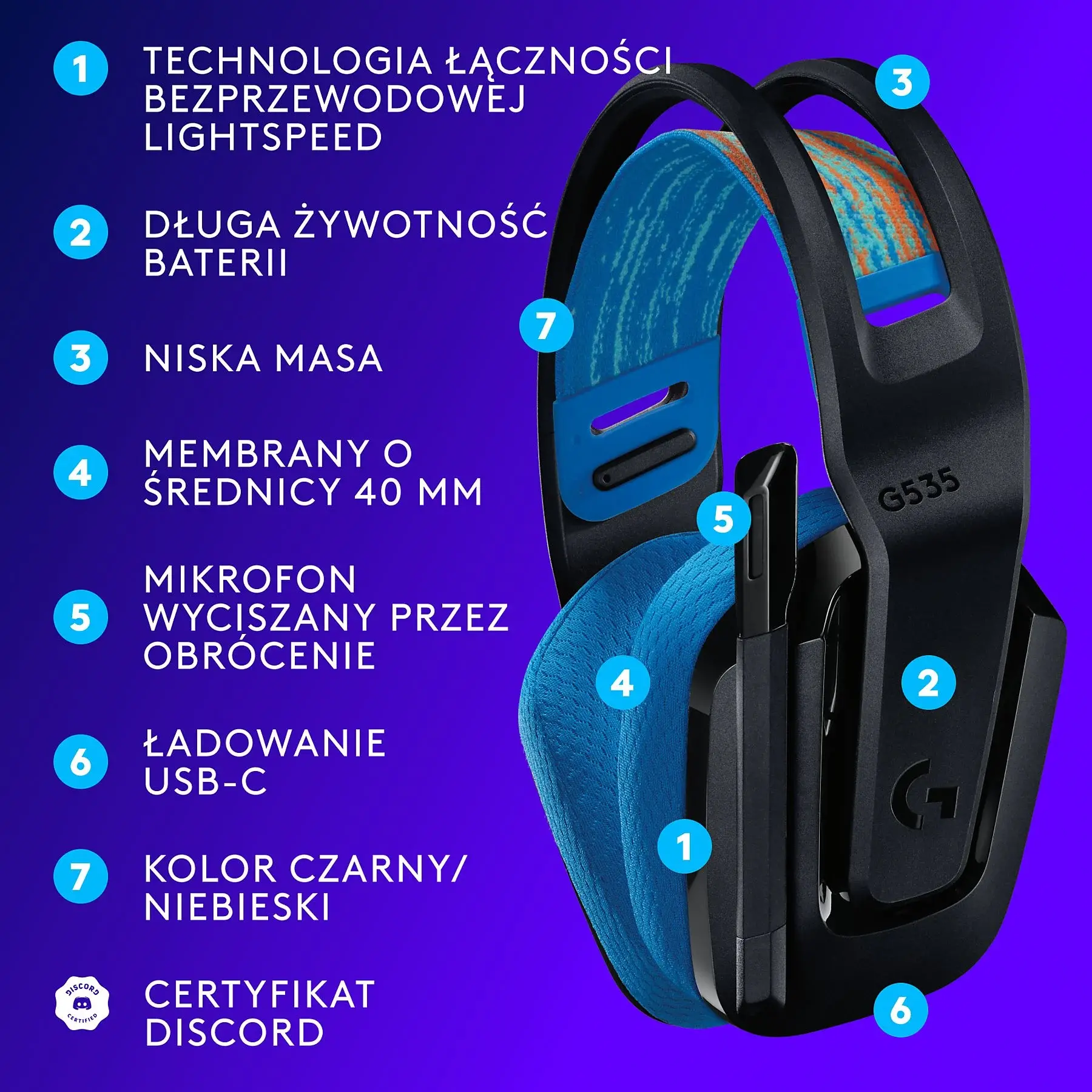 Słuchawki bezprzewodowe z mikrofonem Logitech G535 Lightspeed Nauszne Czarno-niebieski