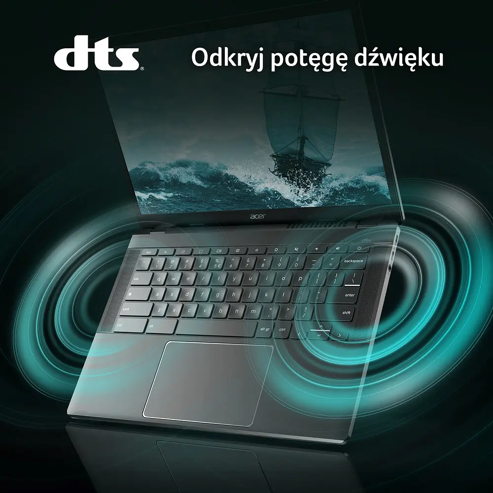Laptop chromebook Acer Chromebook Plus 514 Google AI laptop CB514-3H-R36J 14" R5 7520C 8GB RAM 512GB Dysk SSD ChromeOS Szary