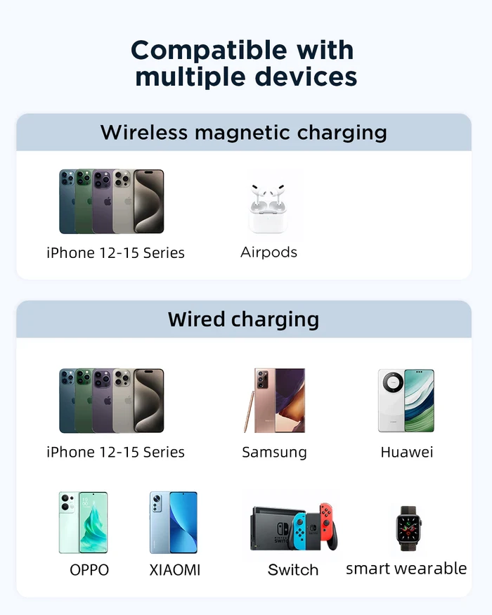 Powerbank Joyroom JR-PBM01 10000mAh 20W Magnetyczny z podstawką Fioletowy