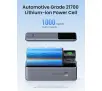 Powerbank UGREEN Nexode PB722 25000mAh 200W Szary