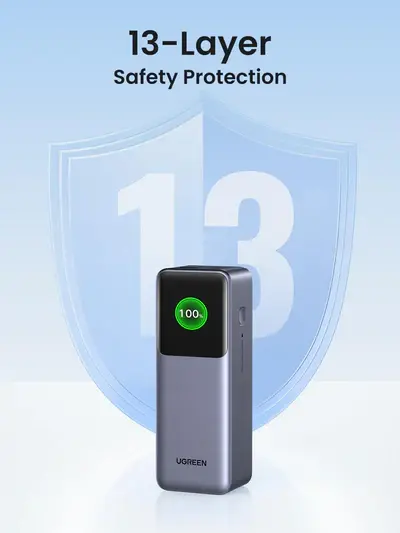 Powerbank UGREEN Nexode PB722 25000mAh 200W Szary