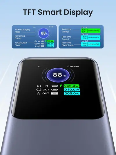 Powerbank UGREEN Nexode PB722 25000mAh 200W Szary
