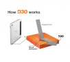 Etui Hama D3O Extreme Protect iPad 10.9 10 gen 2022