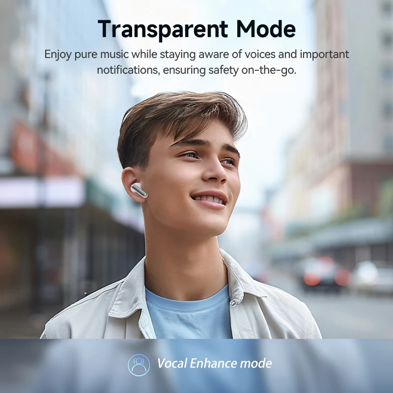 Słuchawki bezprzewodowe QCY MeloBuds N50 (HT12) Dokanałowe Bluetooth 5.4 Biały