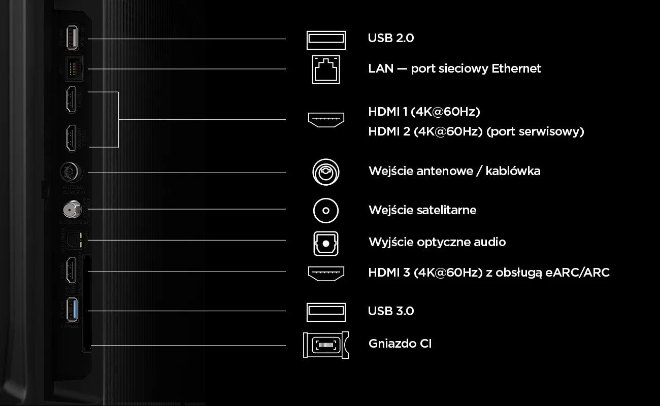 фото Телевизор TCL 55P7L 1