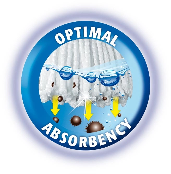Wkład do mopa Vileda Easy Wring&Clean Turbo