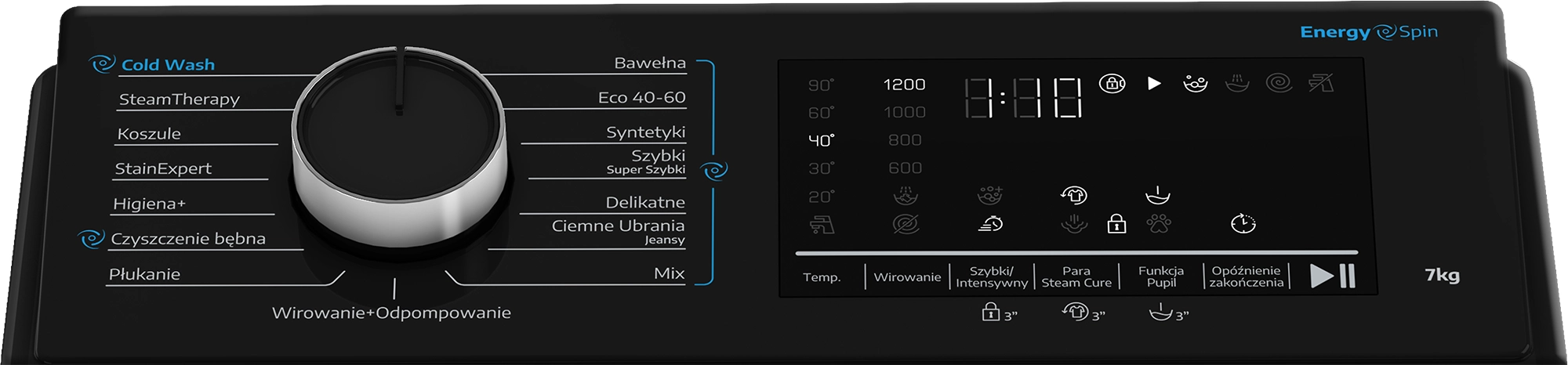 фото Стиральная машина автоматическая Beko ETB721DBVESPL 2