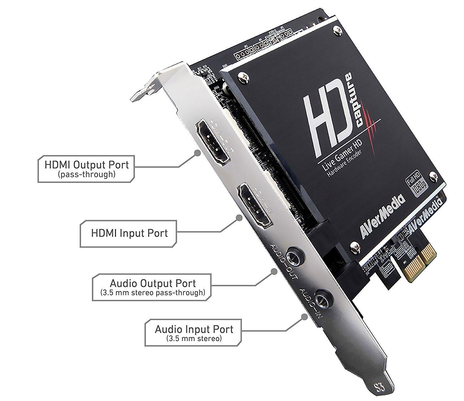 AVerMedia Live Gamer HD PCI-E
