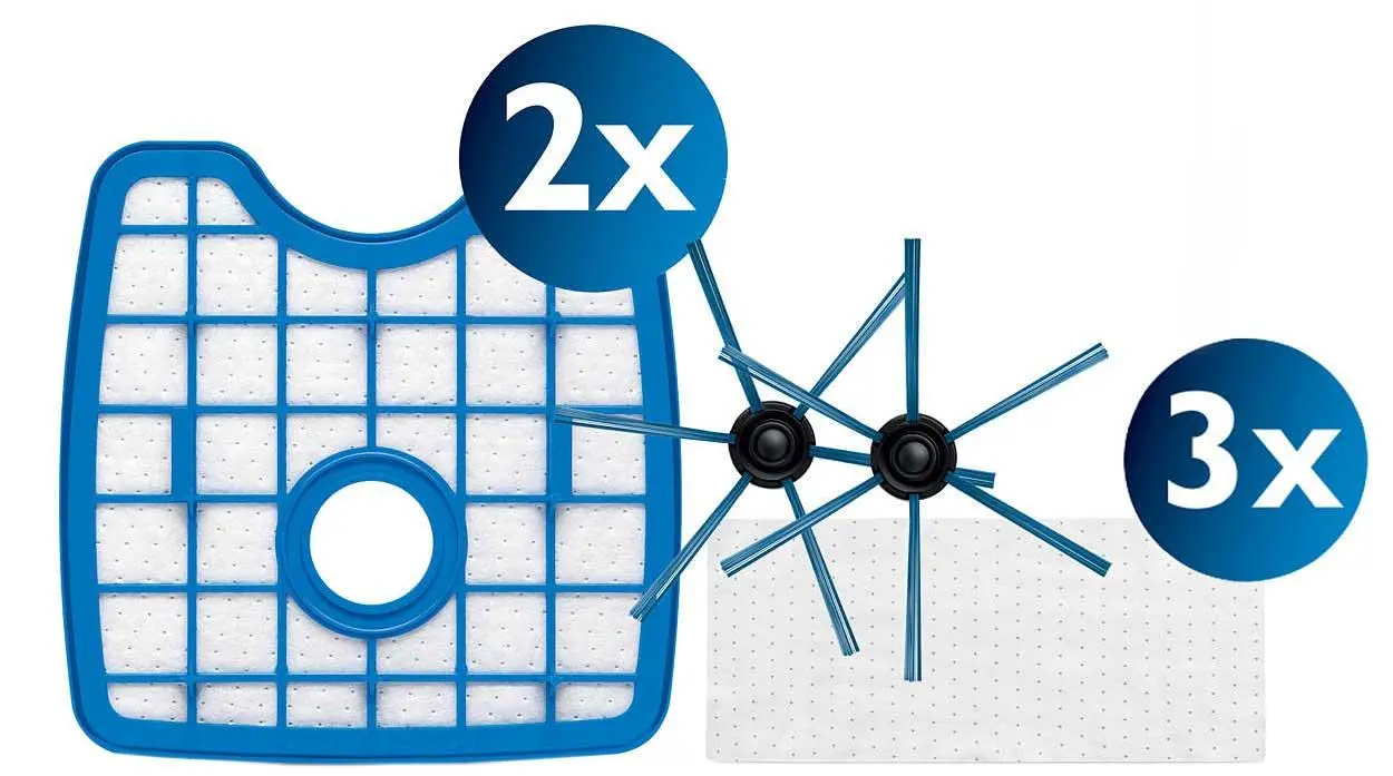 Zestaw wymienny Philips FC8068/01