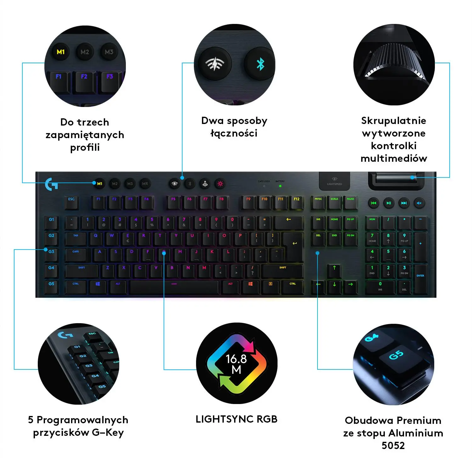 Klawiatura mechaniczna Logitech G915 GL Linear Czarny