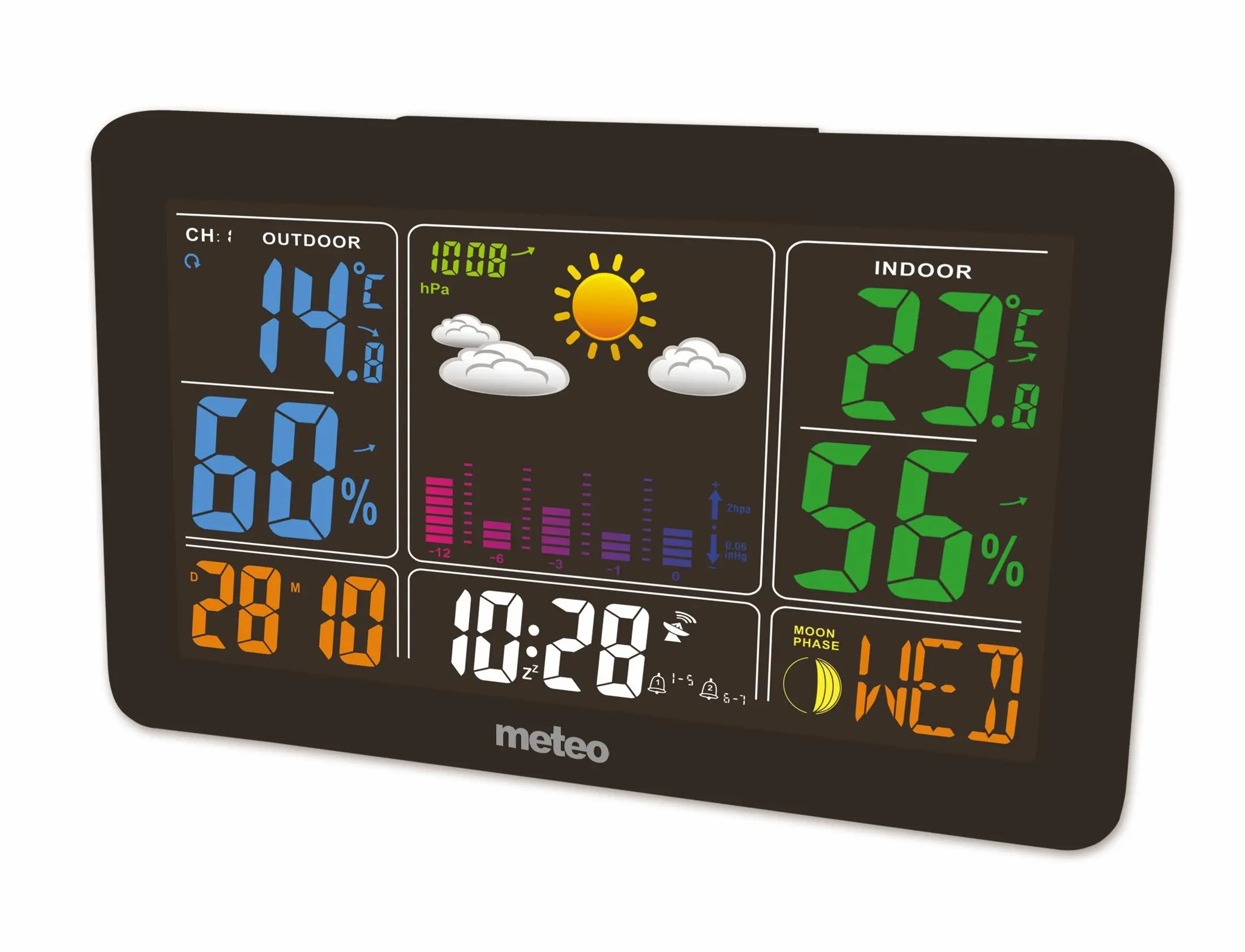 Stacja pogody Meteo SP91