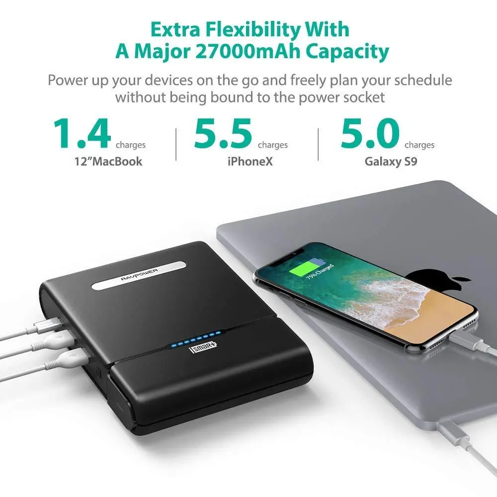 Powerbank RAVPower RP-PB055 27000mAh PD 60W Max z gniazdem AC 220/230V