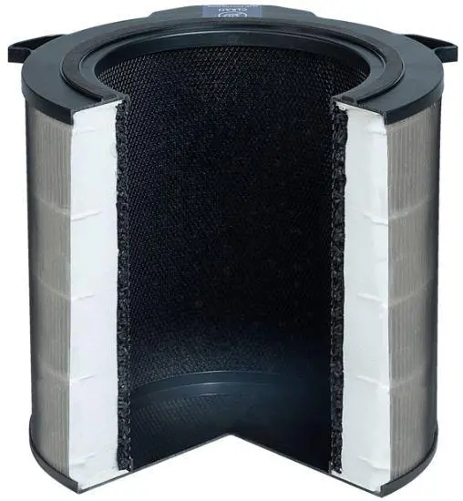 Filtr do oczyszczacza Electrolux EFDCLN6E