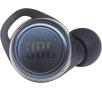 Słuchawki bezprzewodowe JBL LIVE 300TWS (niebieski)