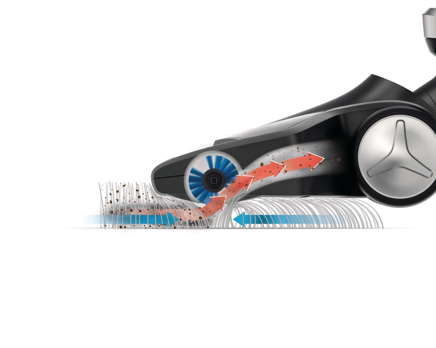 Odkurzacz Philips PowerPro Duo FC6168/01