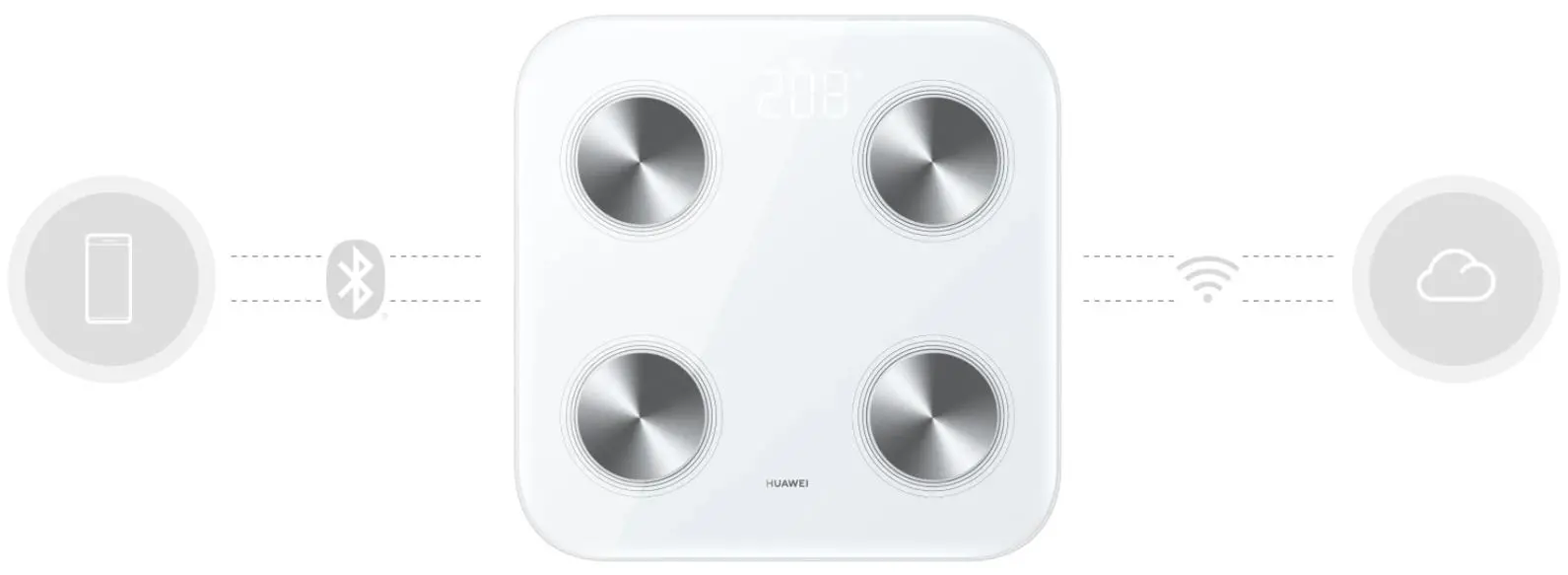 Waga Huawei Scale 3 150kg