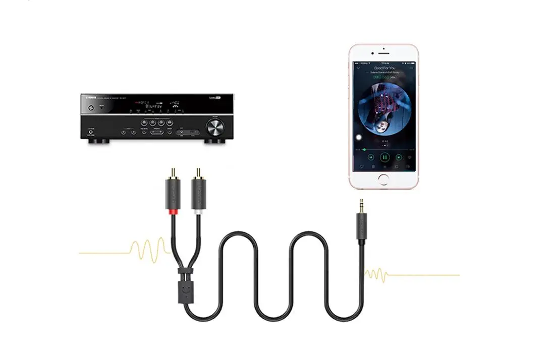 Kabel audio UGREEN AV102 1,5m Czarny
