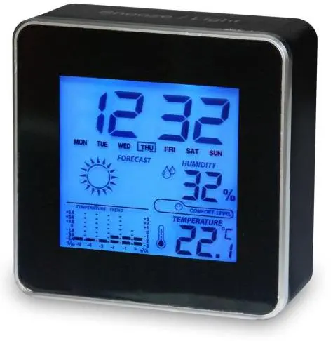 Stacja pogody Meteo ZP16