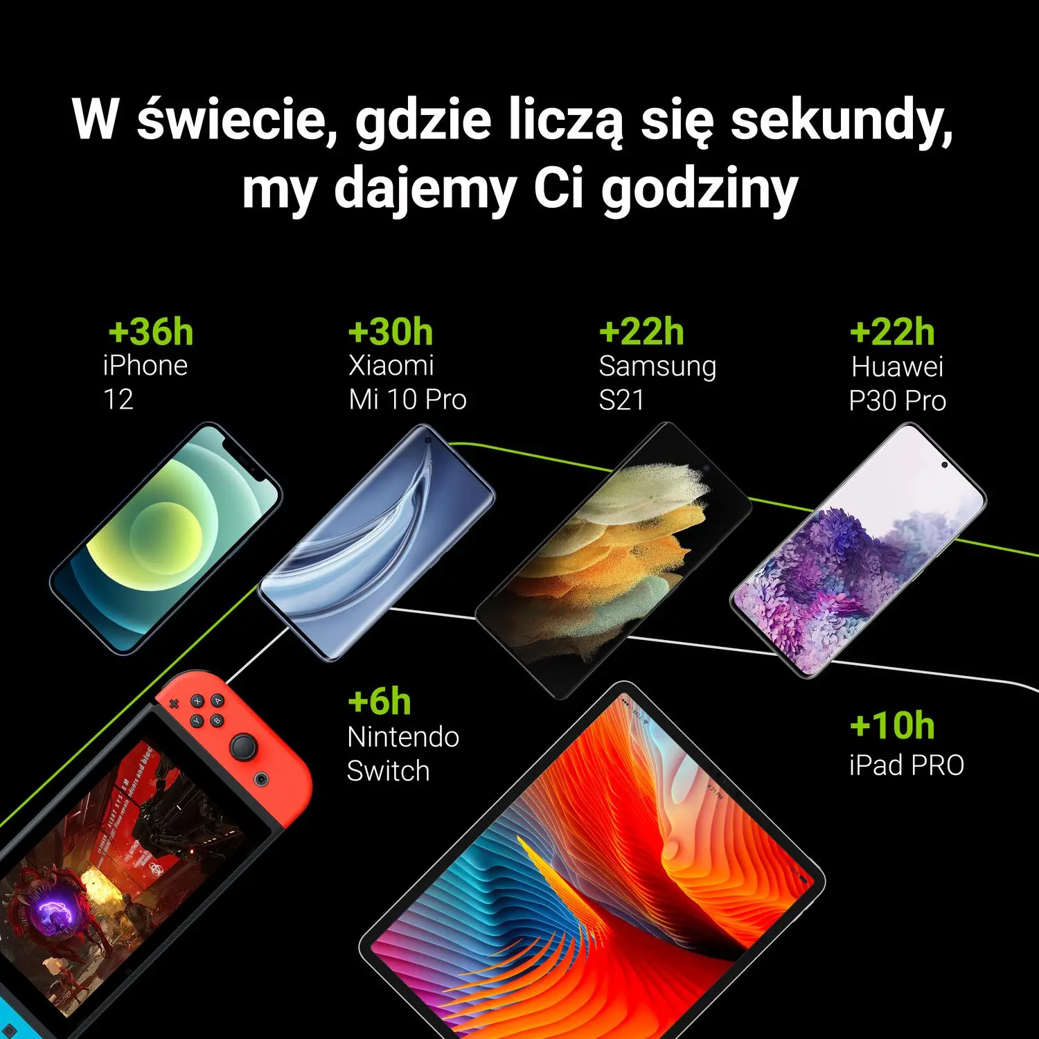 Powerbank Green Cell PowerPlay 10S 10000mAh PD 18W Czarny