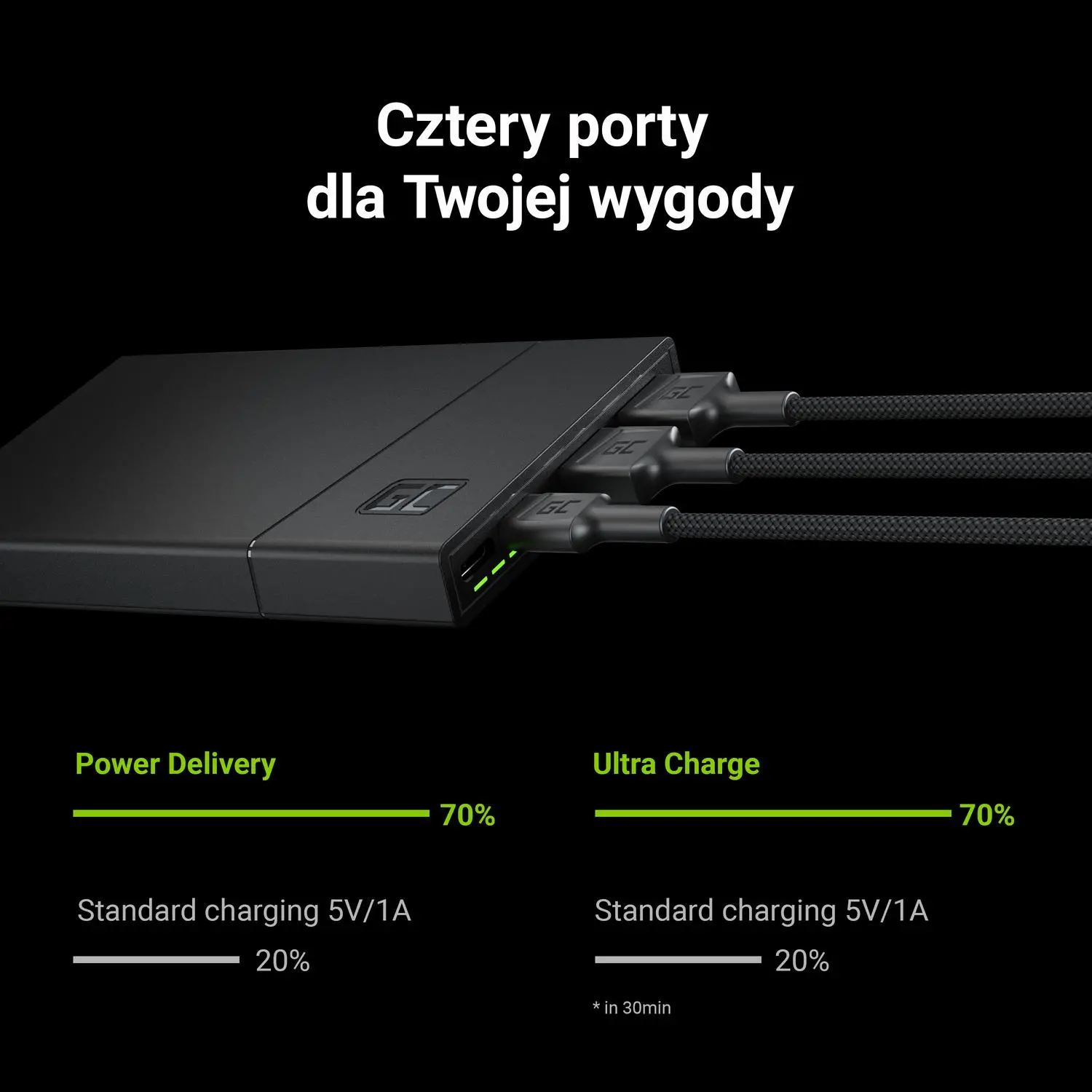 Powerbank Green Cell PowerPlay 10S 10000mAh PD 18W Czarny