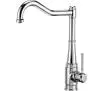 Bateria Deante Tamizo BQT 063M Chrom Mosiądz