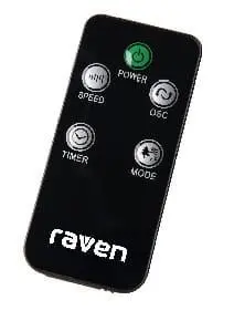 Wentylator Raven EKW001X