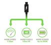 Kabel USB Belkin F2CU049BT2M-BLK do monitora 4K / 60Hz / 100W / 2m (czarny)