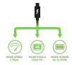 Kabel USB Belkin F2CU049BT2M-BLK do monitora 4K / 60Hz / 100W / 2m Czarny