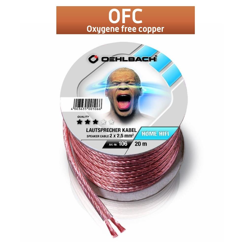 Kabel głośnikowy Oehlbach Speaker Wire SP-25 (106 - 2x2,5mm, 20m)