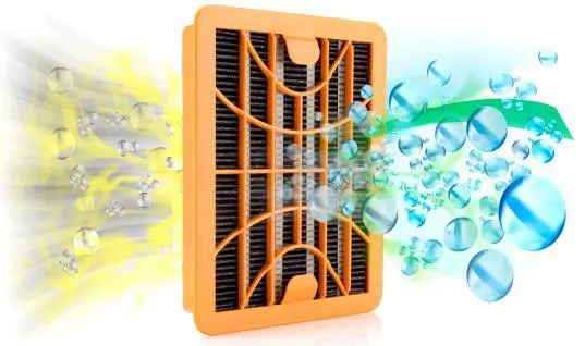 Filtr do odkurzacza Zelmer ZVCA050C 1szt.