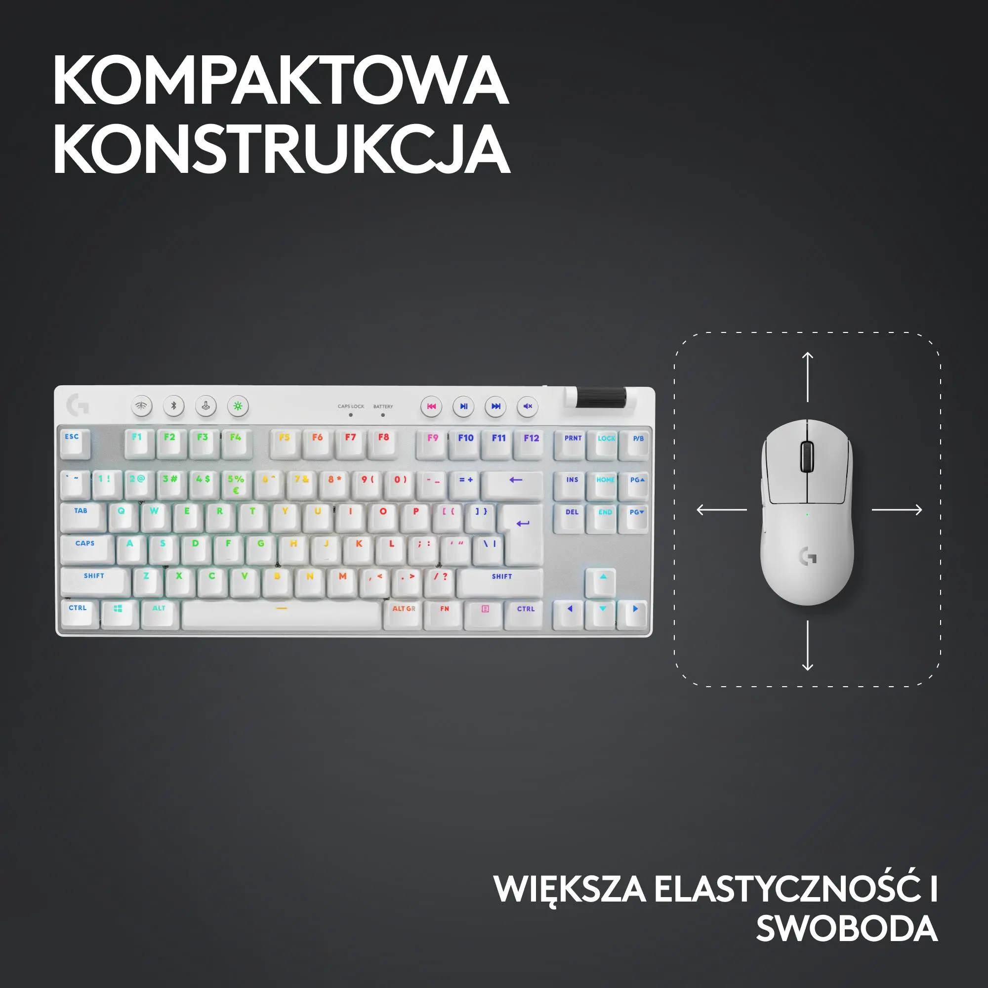 Klawiatura mechaniczna Logitech G Pro X TKL Lightspeed Tactile GX Brown Biały