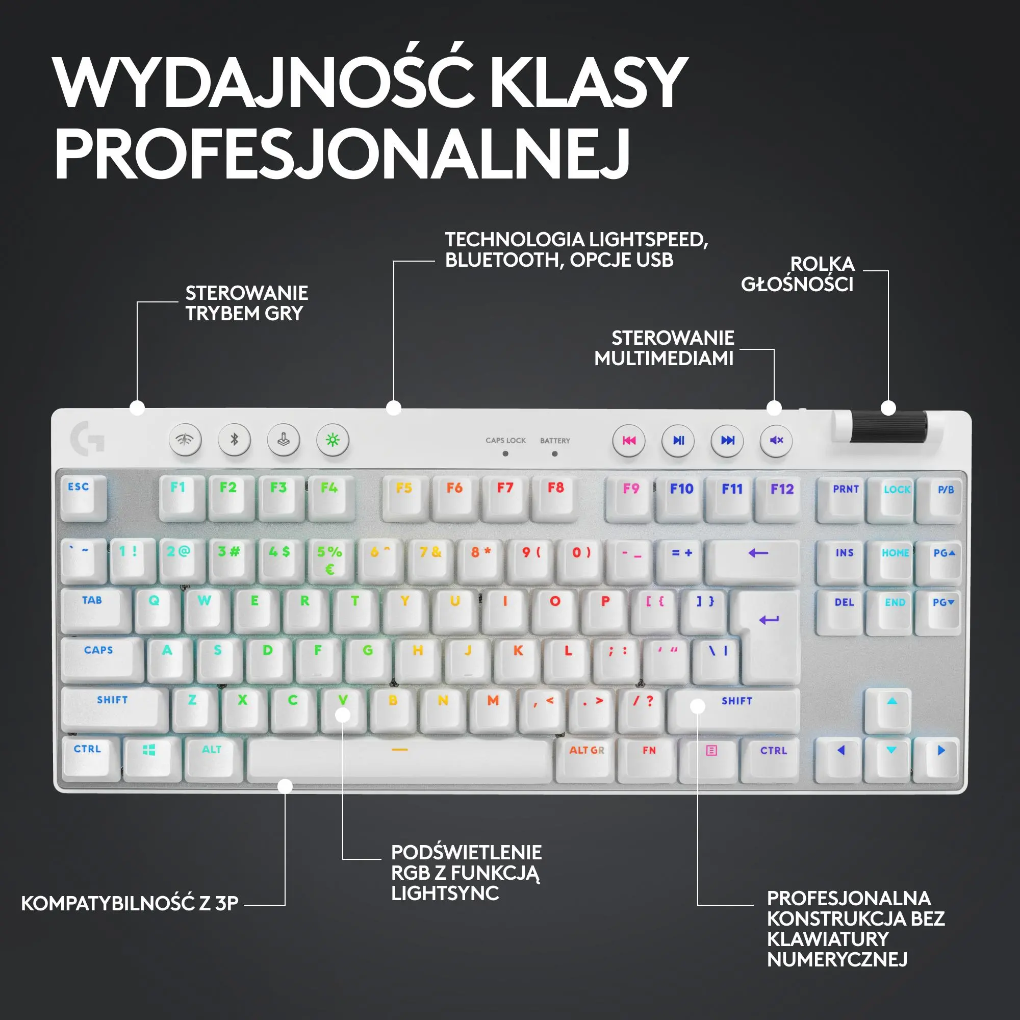 Klawiatura mechaniczna Logitech G Pro X TKL Lightspeed Tactile GX Brown Biały